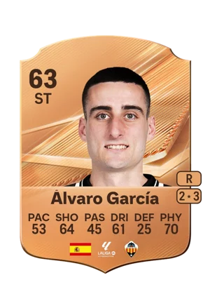 Álvaro García 63 ST