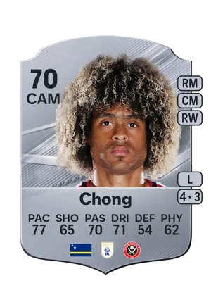 Chong 70 CAM