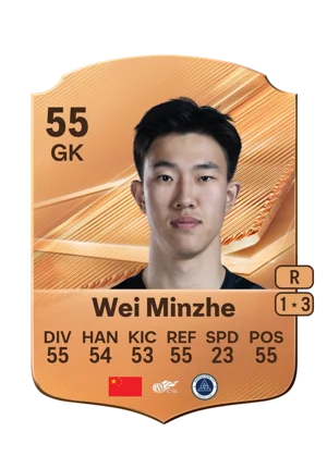 Wei Minzhe 55 GK