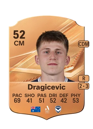 Dragicevic 52 CM