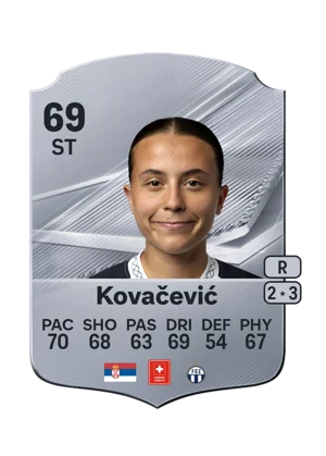 Kovačević 69 ST