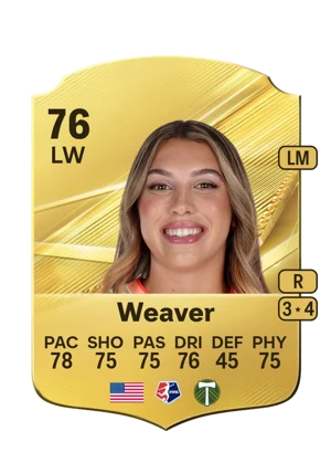 Weaver 76 LW