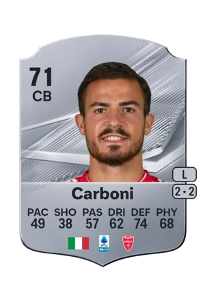 Carboni 71 CB