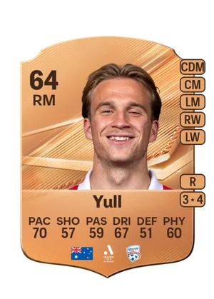 Yull 64 RM