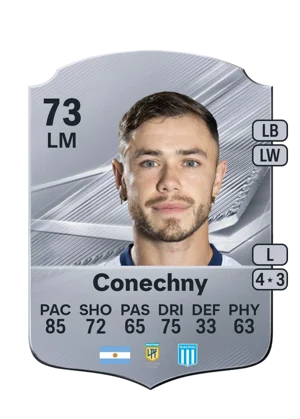 Conechny 73 LM