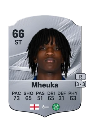 Mheuka 66 ST