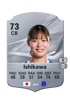 Ishikawa 73 CB