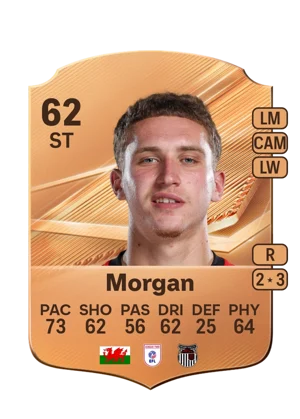 Morgan 62 ST