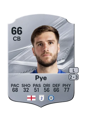 Pye 66 CB