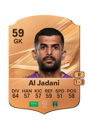 Al Jadani 59 GK