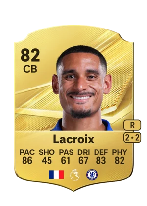 Lacroix 82 CB