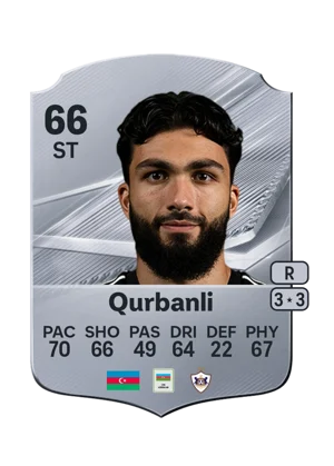 Qurbanli 66 ST