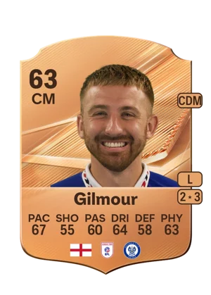 Gilmour 63 CM