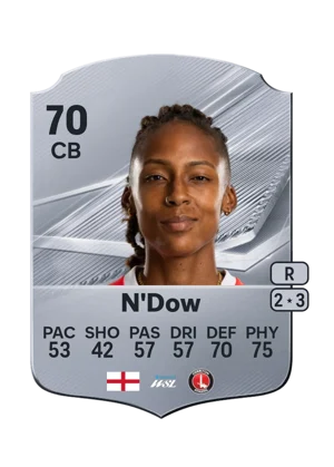 N'Dow 70 CB