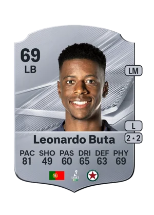 Leonardo Buta 69 LB