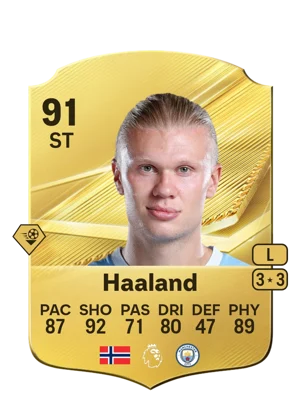 Haaland 91 ST