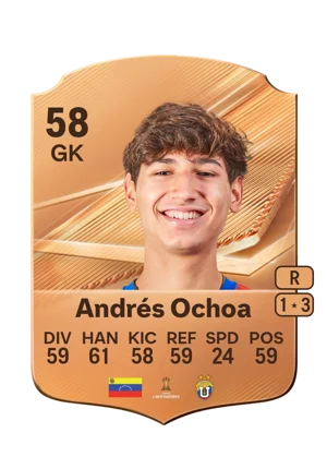 Andrés Ochoa 58 GK