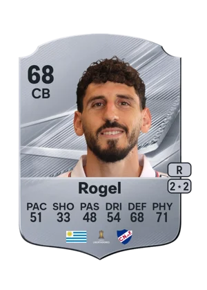 Rogel 68 CB