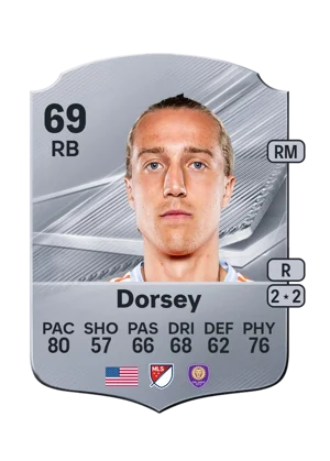 Dorsey 69 RB