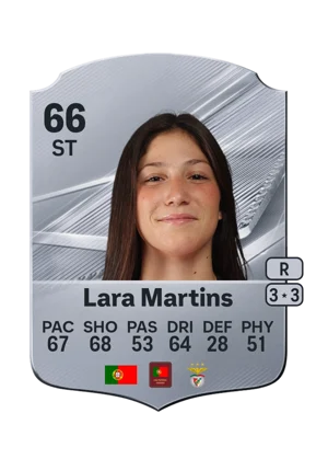 Lara Martins 66 ST