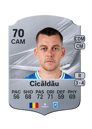 Cicâldău 70 CAM