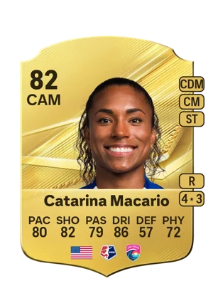 Catarina Macario 82 CAM