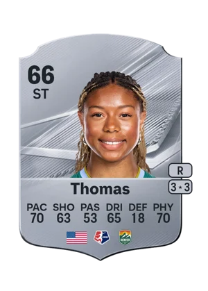 Thomas 66 ST