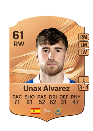 Unax Álvarez 61 RW