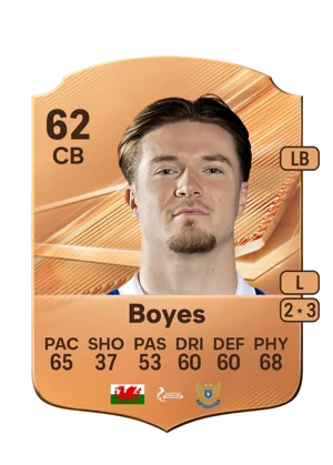 Boyes 62 CB