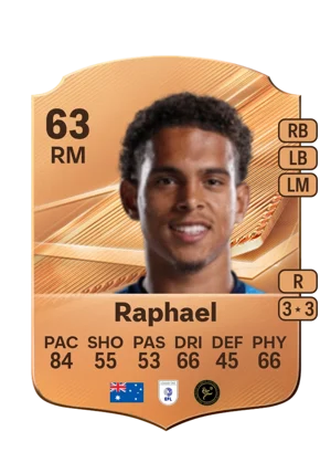 Raphael 63 RM