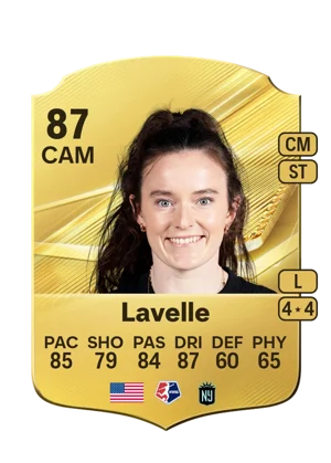 Lavelle 87 CAM
