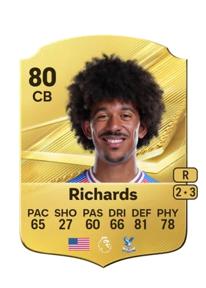 Richards 80 CB