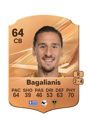 Bagalianis 64 CB