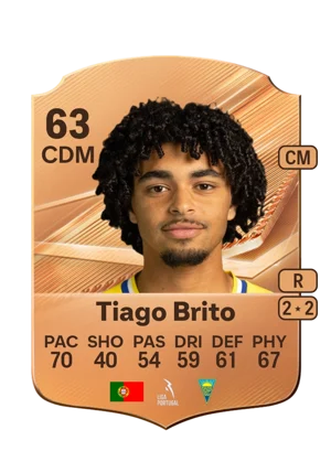 Tiago Brito 63 CDM