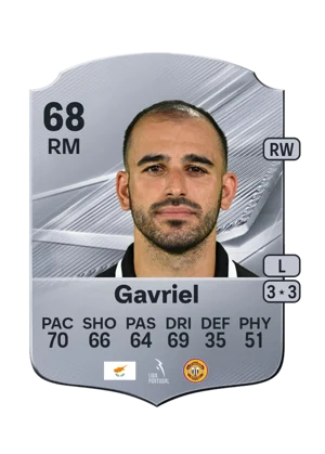 Gavriel 68 RM