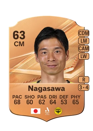 Nagasawa 63 CM
