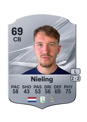 Nieling 69 CB