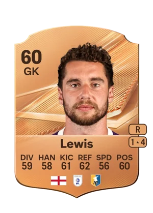 Lewis 60 GK