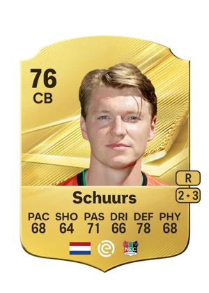 Schuurs 76 CB