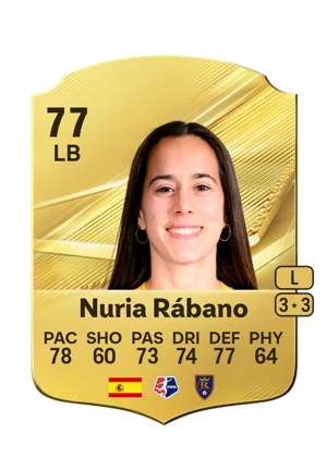 Nuria Rábano 77 LB