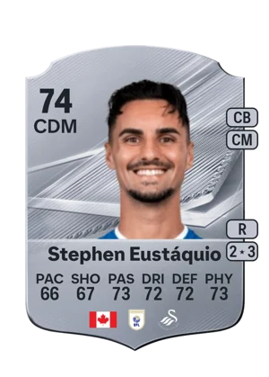 Stephen Eustáquio 74 CDM