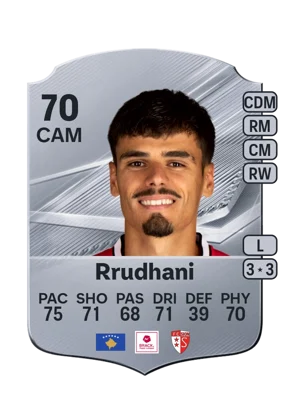 Rrudhani 70 CAM