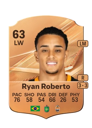 Ryan Roberto 63 LW