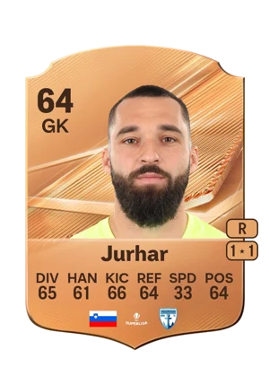 Jurhar 64 GK