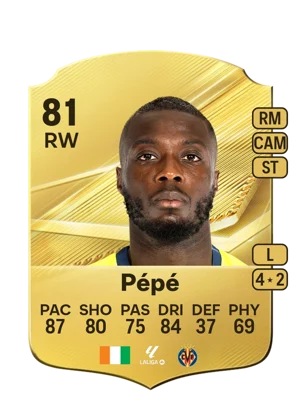 Pépé 81 RW