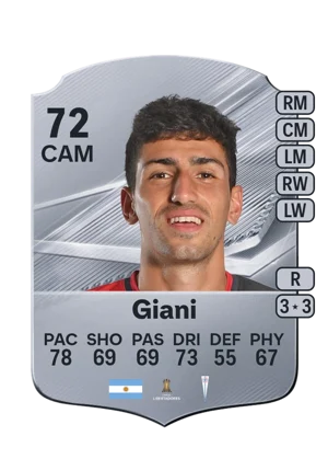 Giani 72 CAM