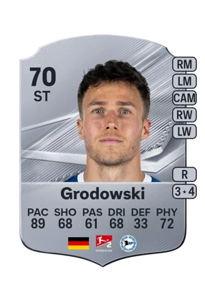 Grodowski 70 ST
