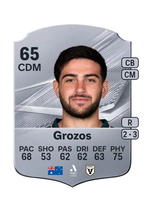 Grozos 65 CDM