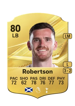 Robertson 80 LB