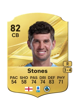 Stones 82 CB